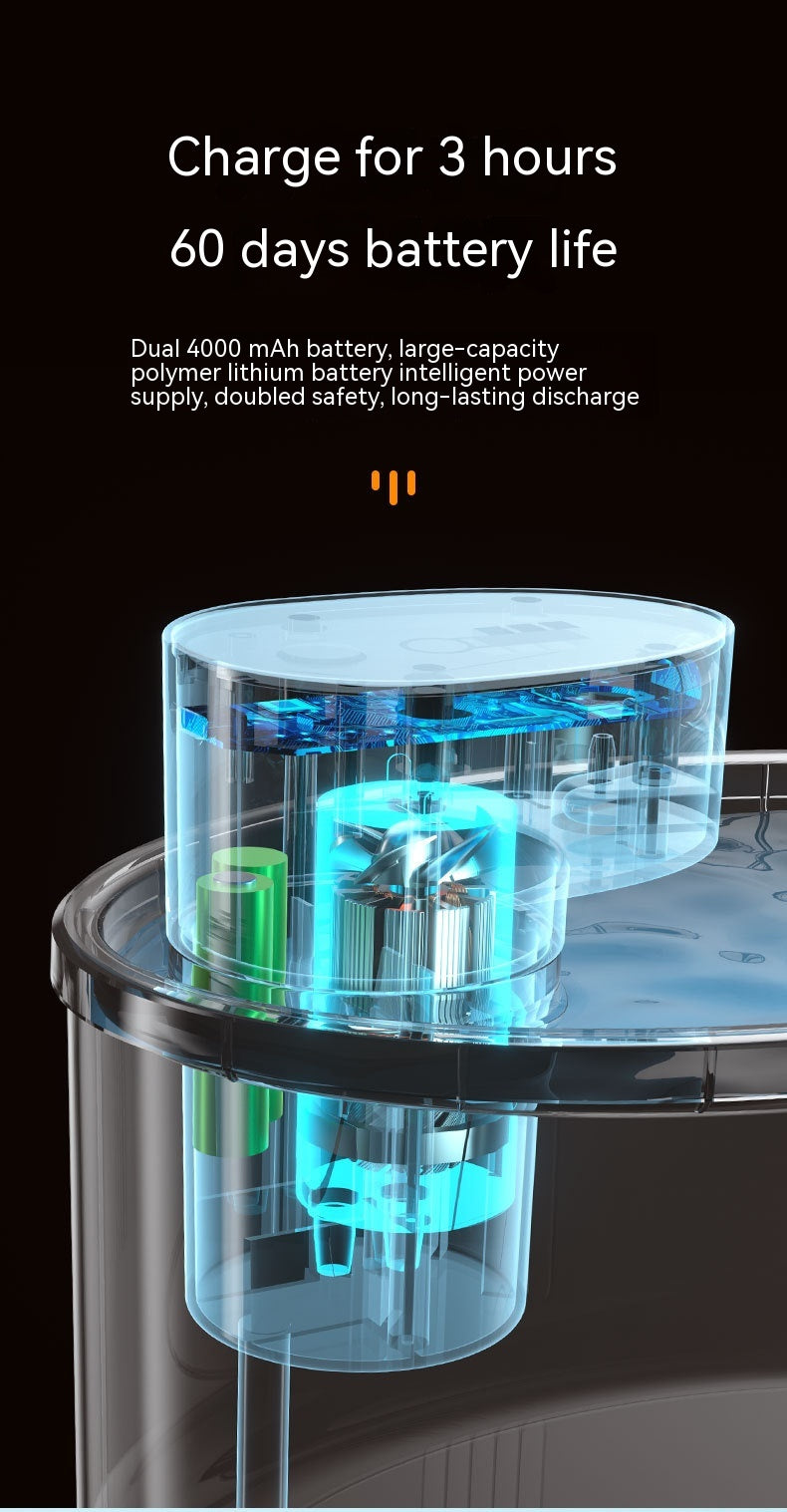 Cordless Cat Water Fountain